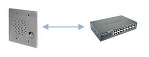 Intercom Connected to Network Intercom Connected to Network